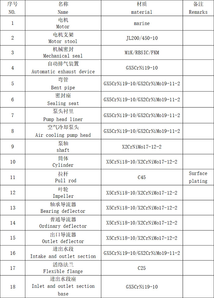 QQ截图20221128105941.jpg