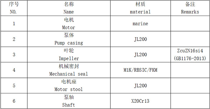 QQ截图20221128111055.jpg