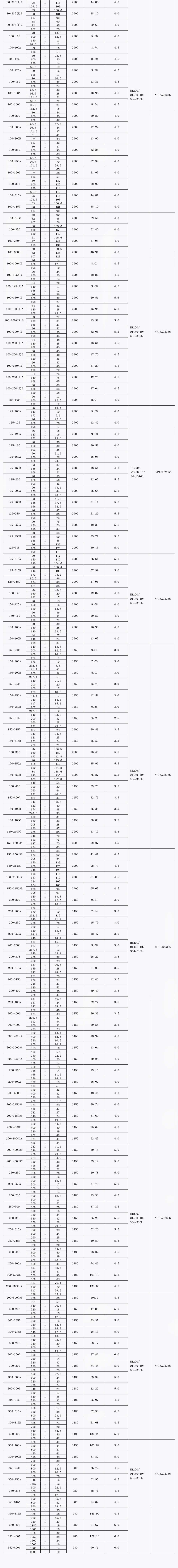 CISG选型数据表23-6-3-2.jpg