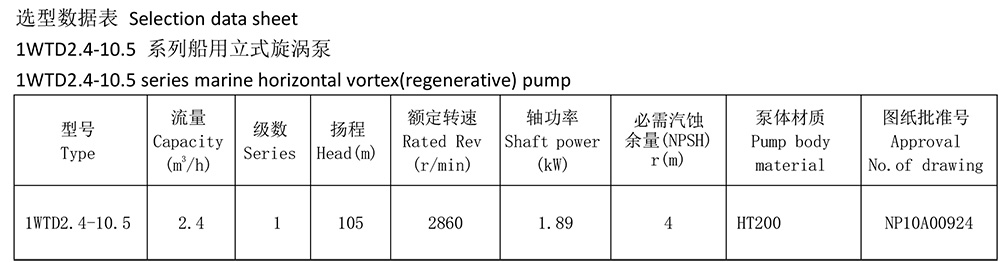 选型数据表 Selection data sheet 1wtd.jpg